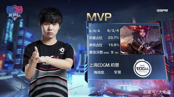 的职业联赛 的职业联赛