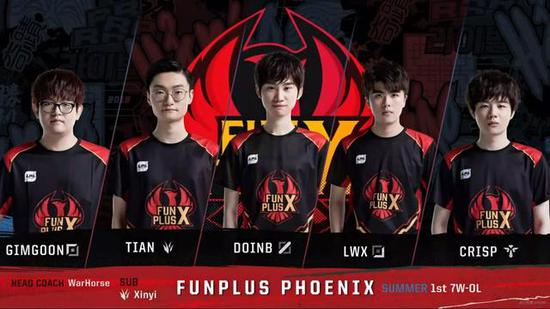 苏比门迪的 苏比门迪的