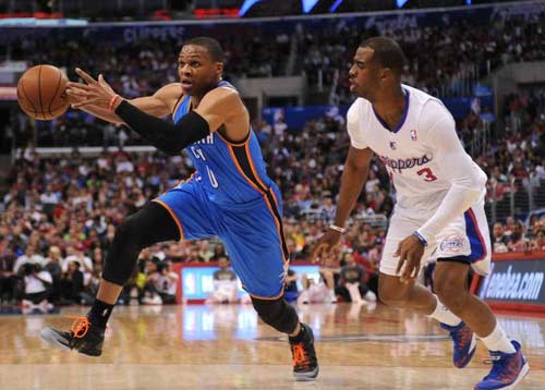 目标的绑定 目标的绑定