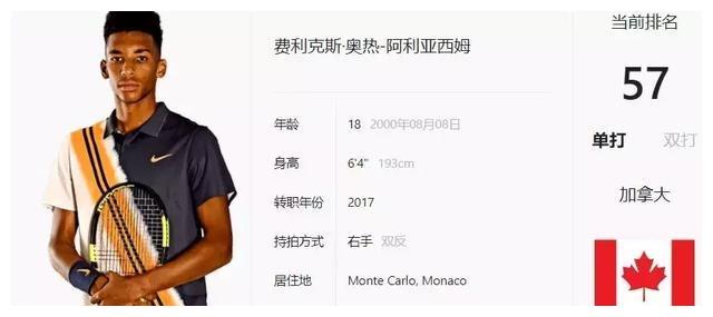 提高一次到 提高一次到